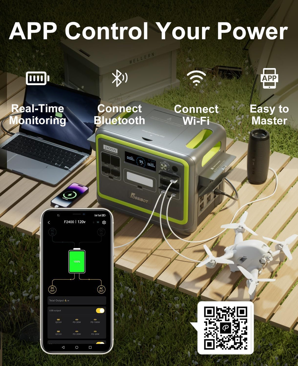 FOSSiBOT F2400 Powerstation mit 200W Solarpanel faltbar, Solargenerator 2048Wh LiFePO4 Batterie 230V 2400W 3AC Ausgängen, USV‑Funktion <10 ms Mobile Stromerzeuger für Camping/Reise/Zuhause/Notfall