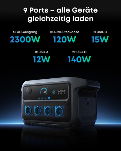 Anker SOLIX C2000 Gen 2 Tragbare Powerstation, 2400W, 2048Wh LiFePO4-Akku